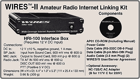 WIRES-II KIT